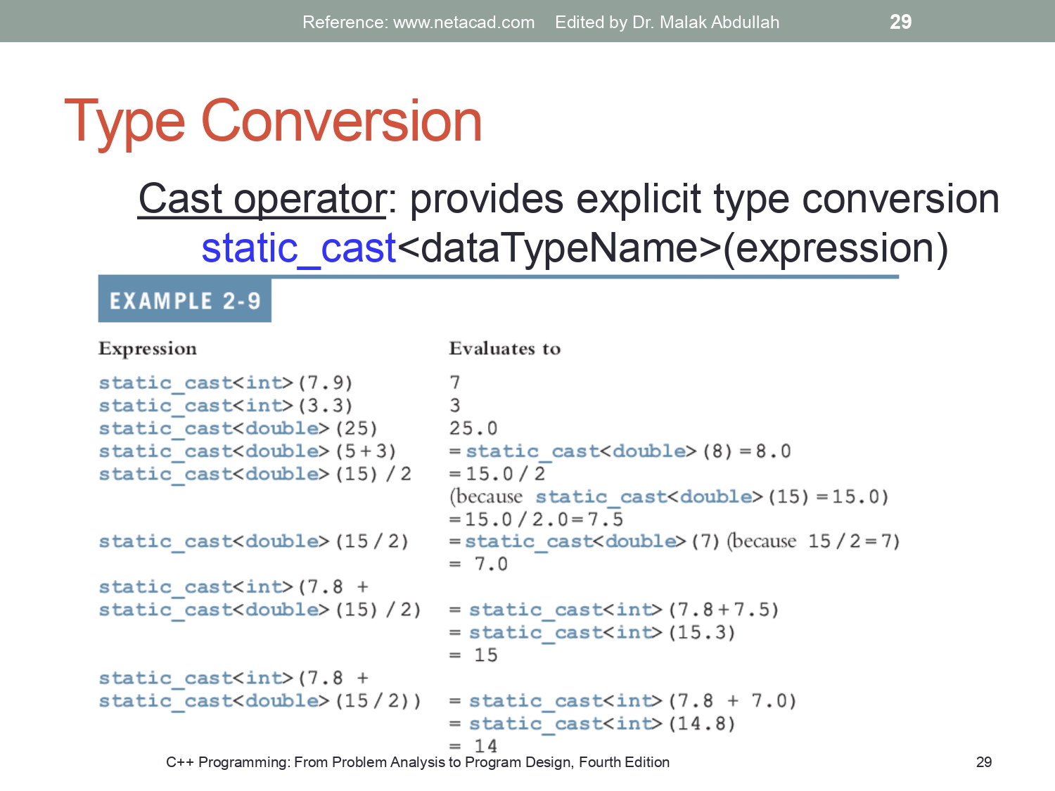 Slide 29