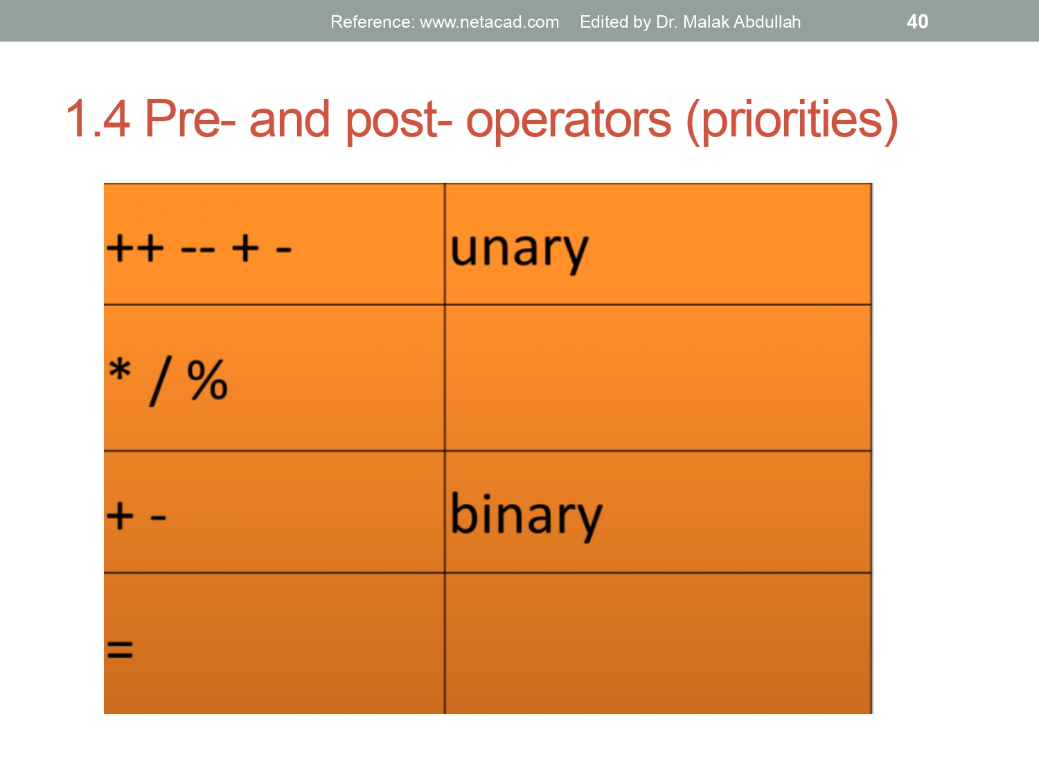 Slide 40