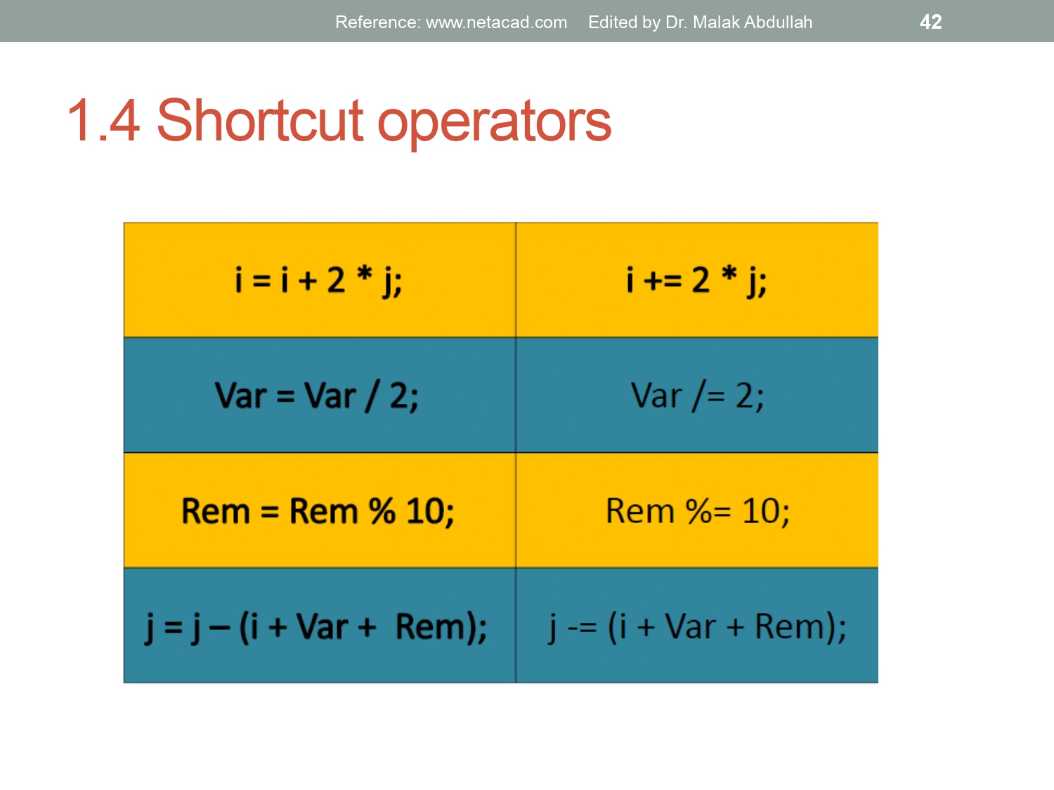 Slide 42