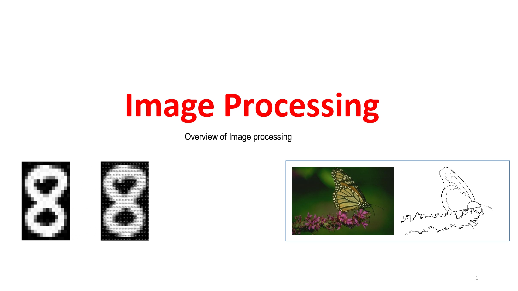 Image Processing Intro