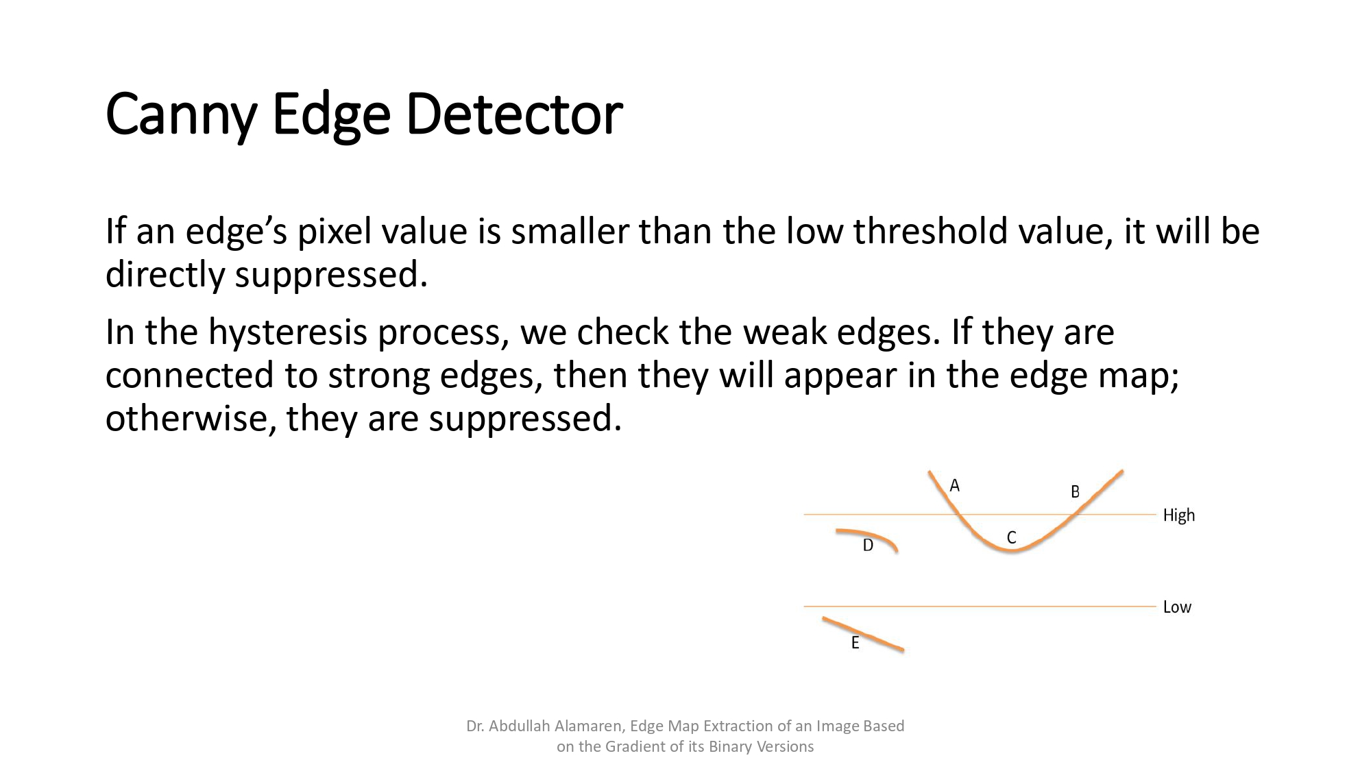 Hysteresis Explanation