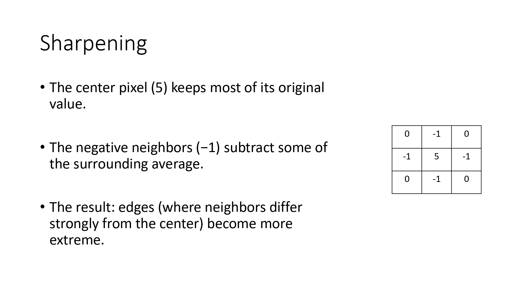 Sharpening Kernel Structure