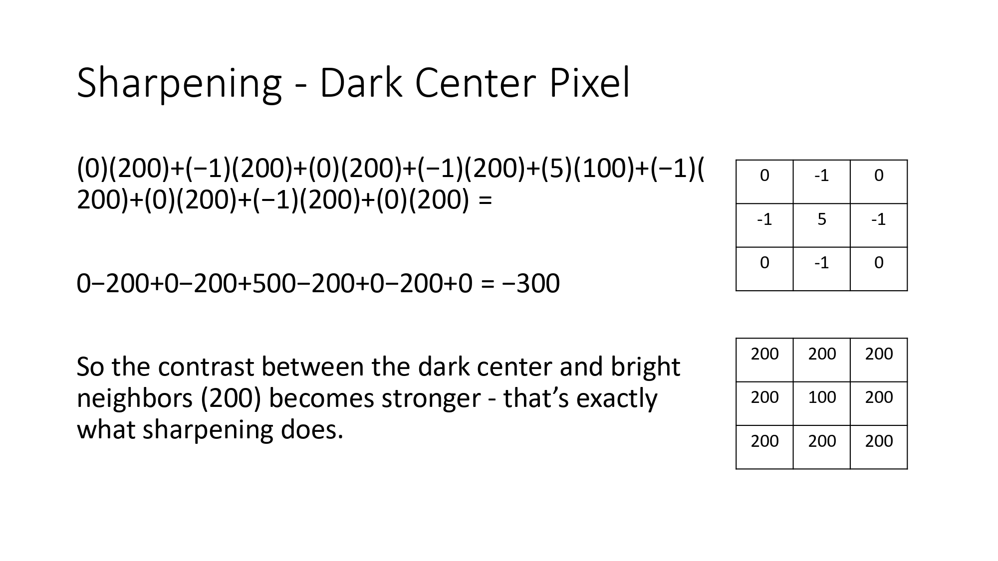 Dark Center Example