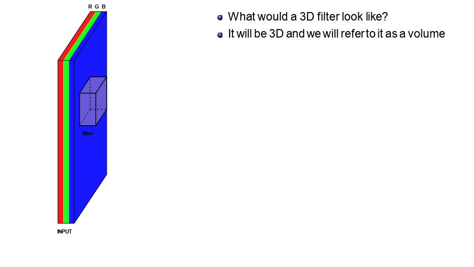 3D Filter Volume