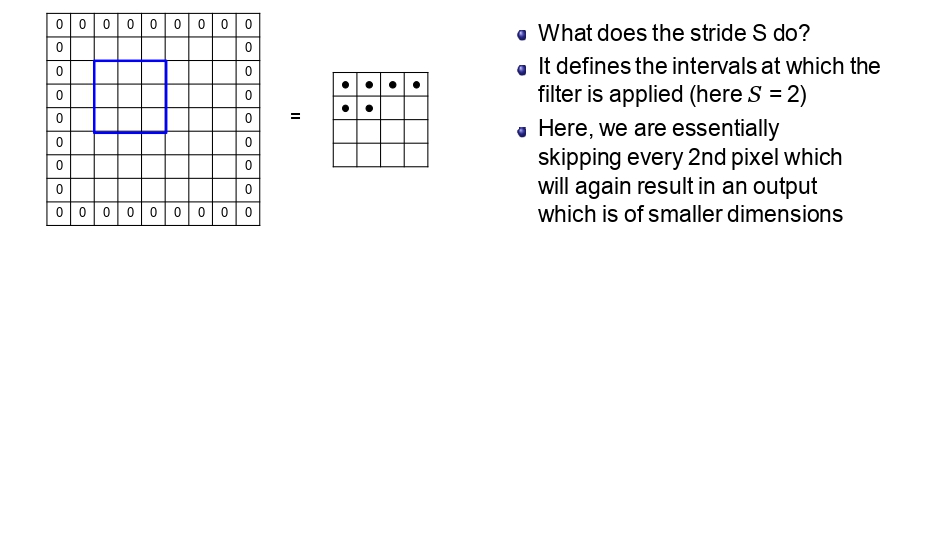 Stride Visualization