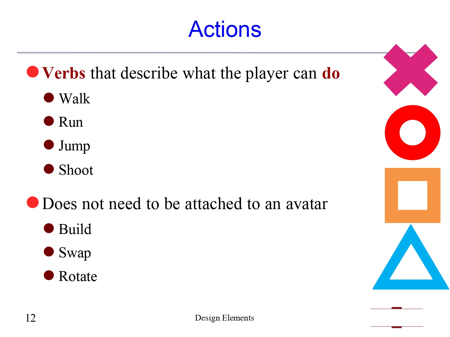 Slide 12